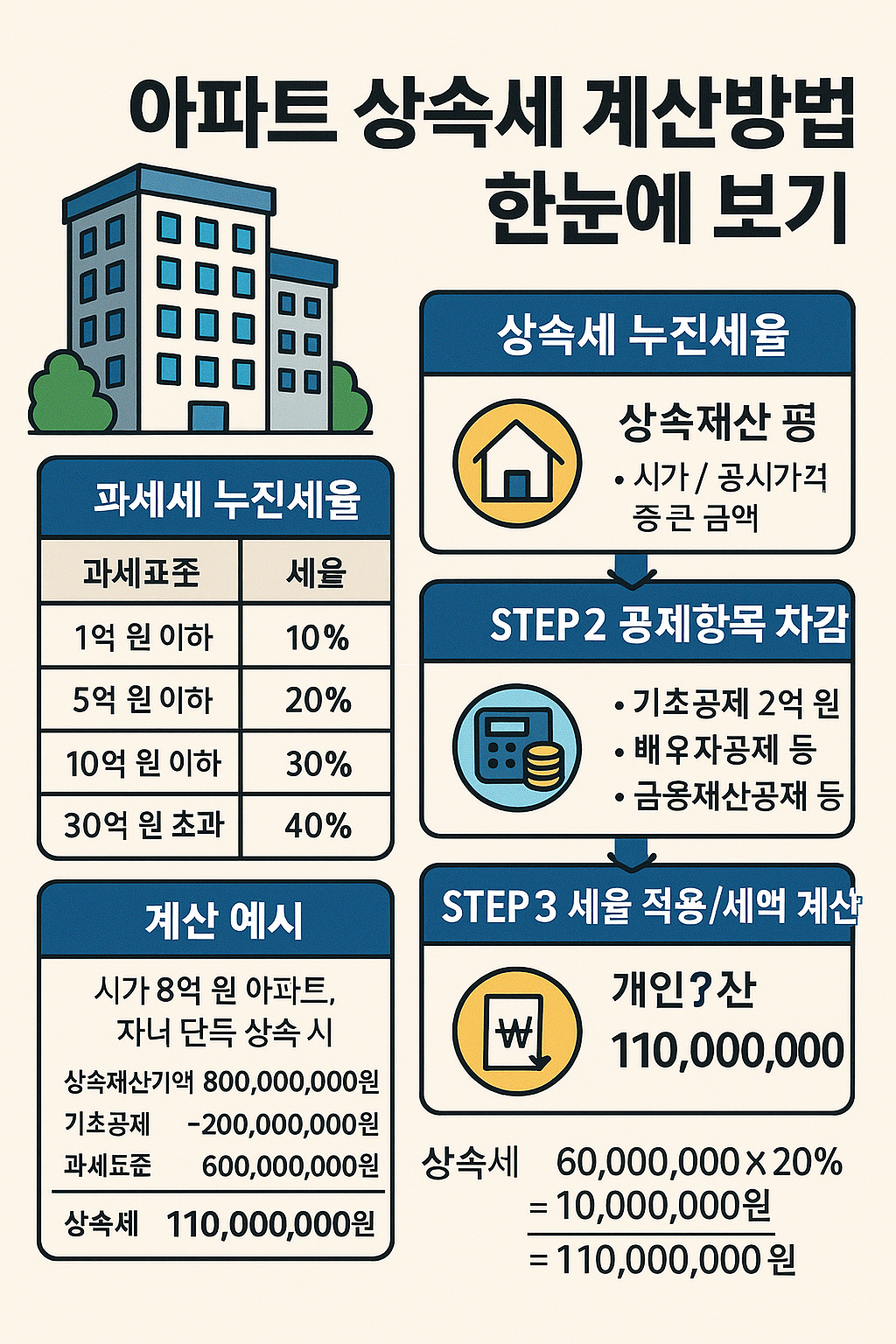 ChatGPT Image 2025 6 24 10 09 28