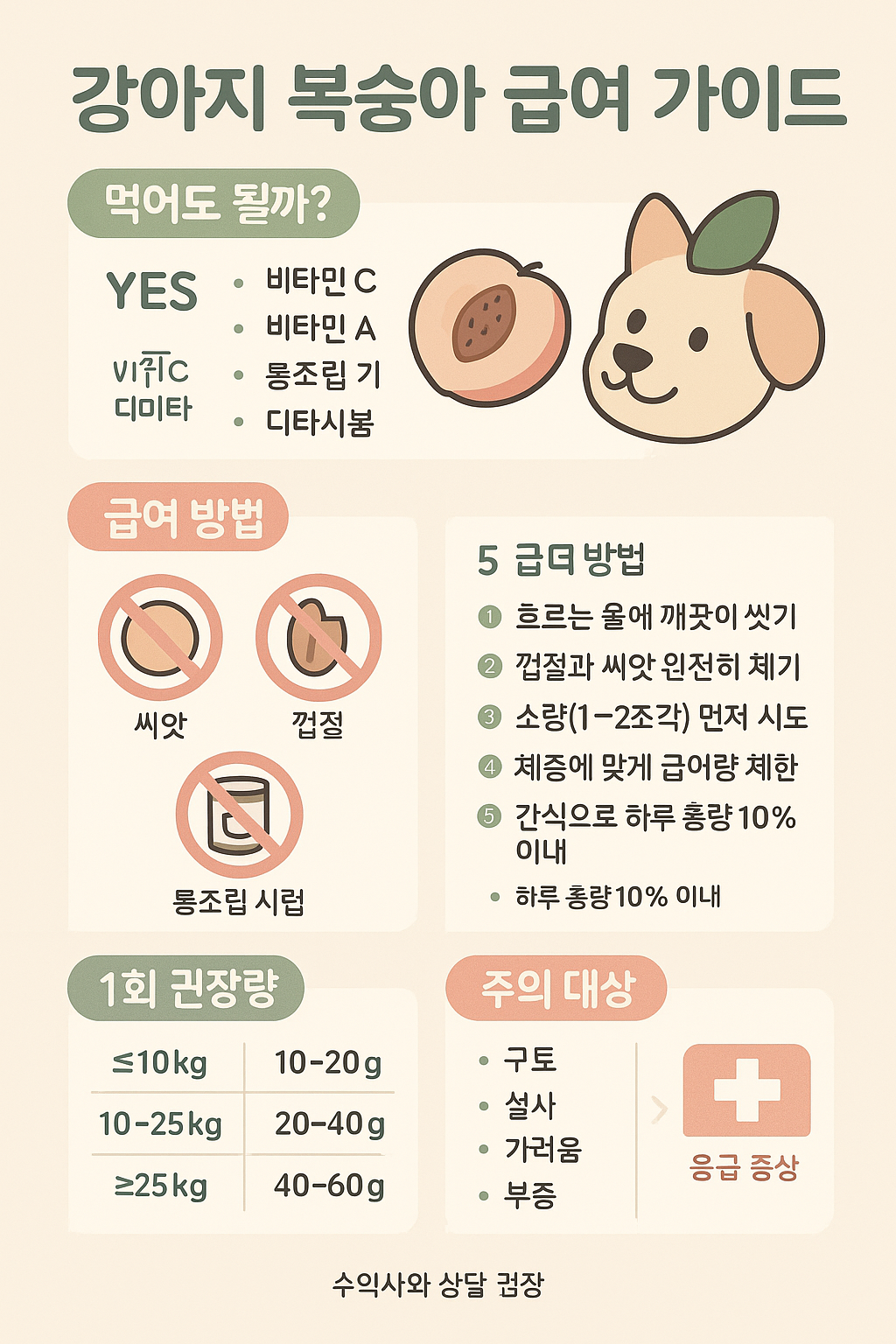 ChatGPT Image 2025 8 14 10 55 20