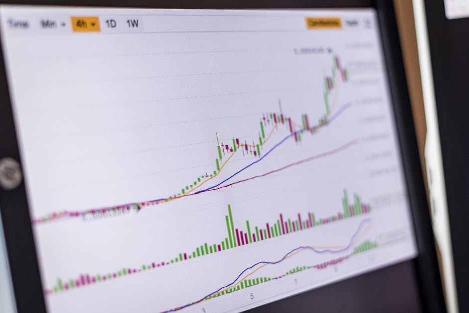 Close up of a trading screen showing an increasing