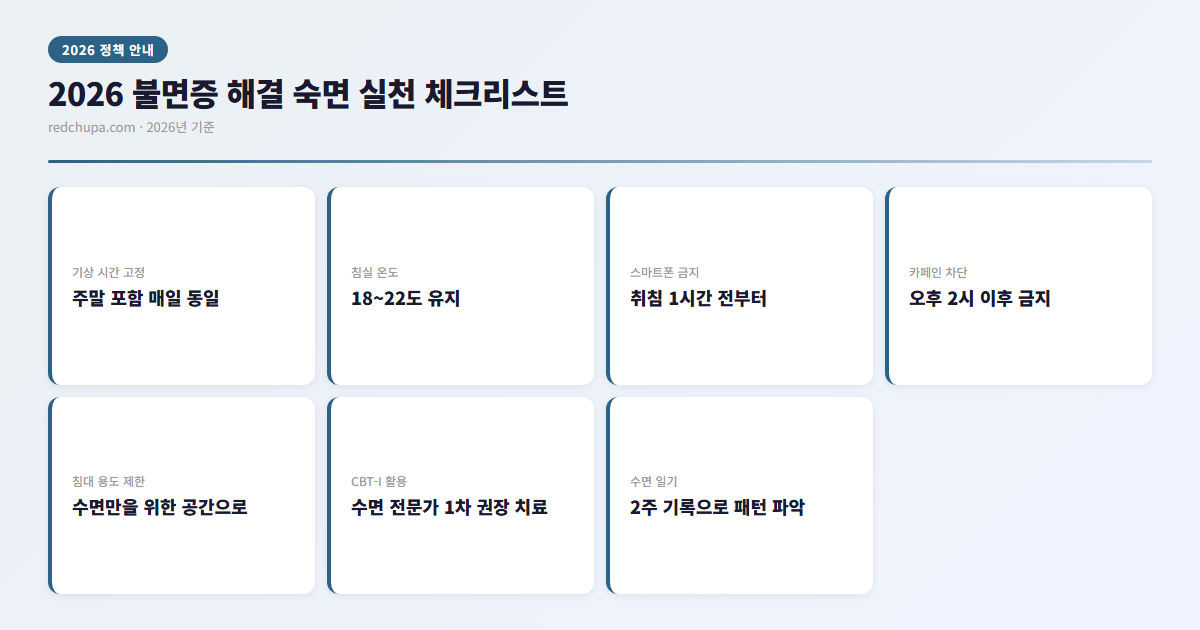 2026 불면증 해결 가이드 | 숙면을 되찾는 7가지 핵심 방법 3 2026 불면증 해결 숙면 실천 체크리스트 인포그래픽