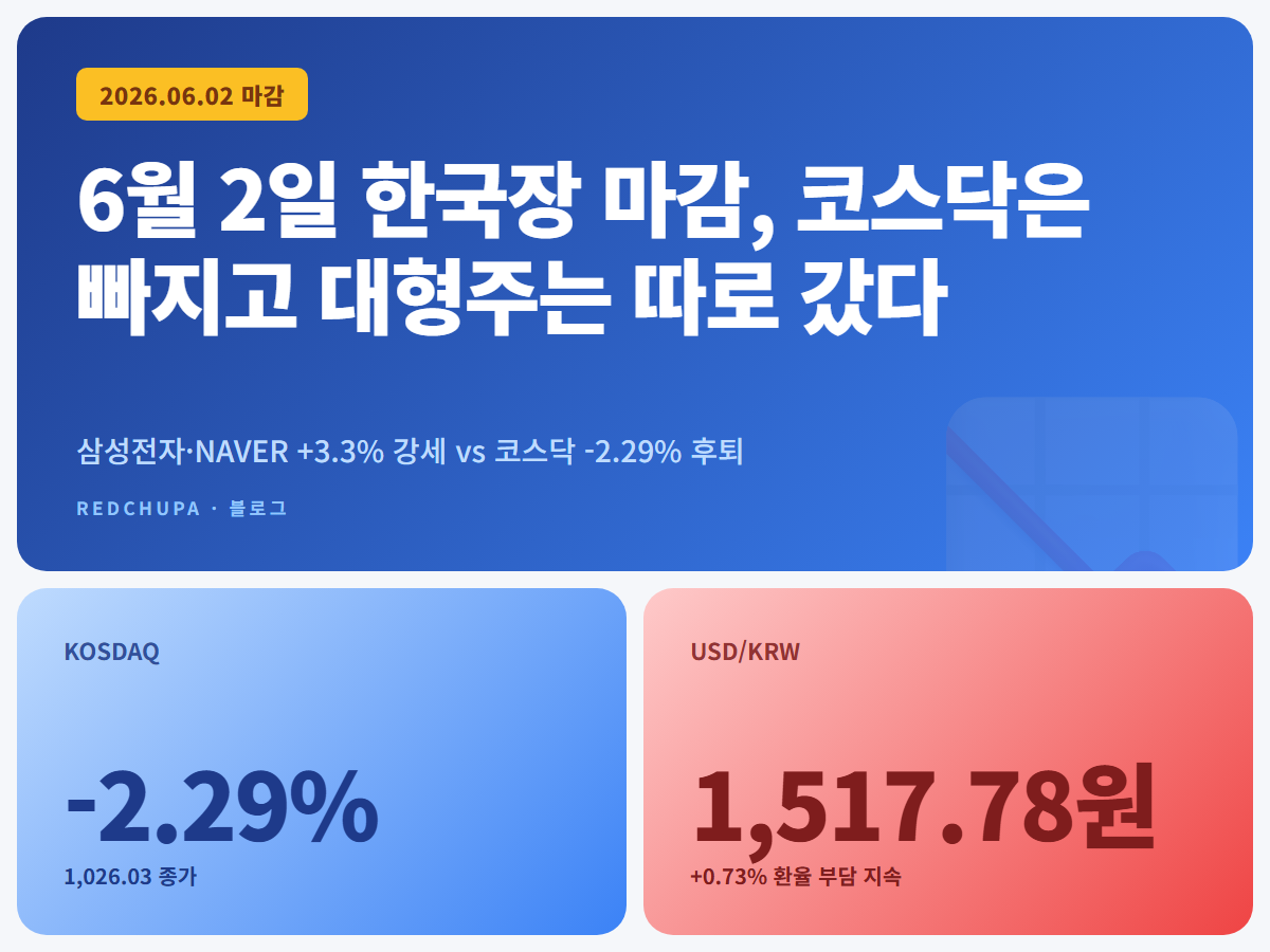6월 2일 한국장 마감, 코스닥은 빠지고 대형주는 따로 갔다
