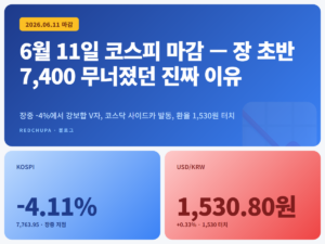 6월 11일 코스피 마감 — 장 초반 7,400 무너졌던 진짜 이유