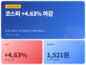 코스피 +4.63% 마감
