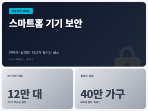 스마트홈 기기 보안